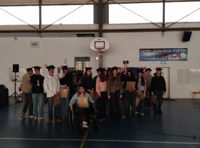 Remise des scores TOEIC - Mars 2025