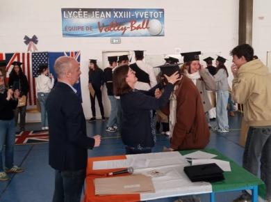 Remise des scores TOEIC - Mars 2025