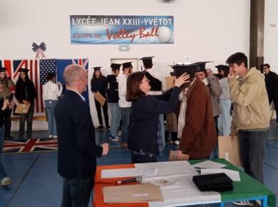 Remise des scores TOEIC - Mars 2025